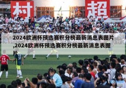 2024欧洲杯预选赛积分榜最新消息表图片,2024欧洲杯预选赛积分榜最新消息表图片