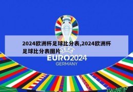 2024欧洲杯足球比分表,2024欧洲杯足球比分表图片