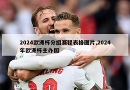 2024欧洲杯分组赛程表格图片,2024年欧洲杯主办国