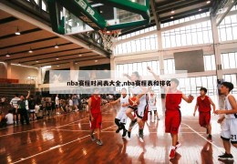 nba赛程时间表大全,nba赛程表和排名