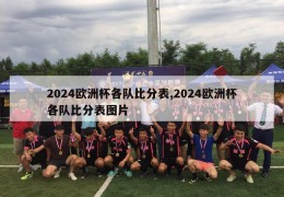 2024欧洲杯各队比分表,2024欧洲杯各队比分表图片