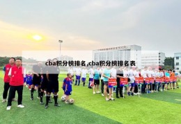 cba积分榜排名,cba积分榜排名表