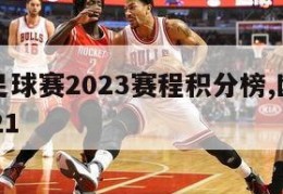 欧洲杯足球赛2023赛程积分榜,欧洲杯足球赛2021