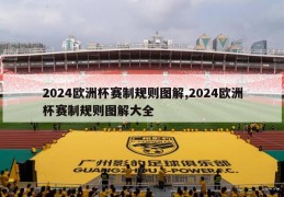 2024欧洲杯赛制规则图解,2024欧洲杯赛制规则图解大全