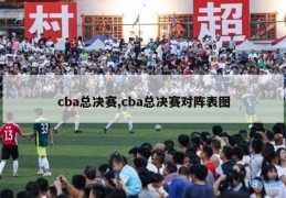 cba总决赛,cba总决赛对阵表图